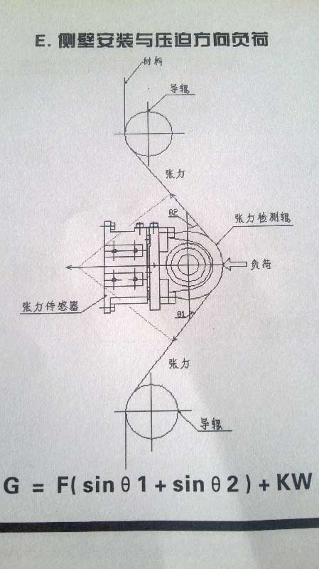 張力傳感器側(cè)壁式安裝2